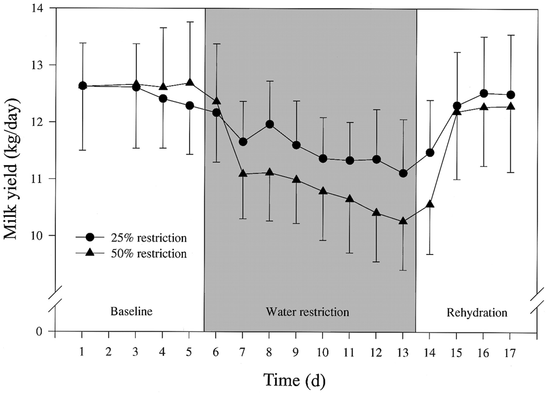 drinkingwater-fig1